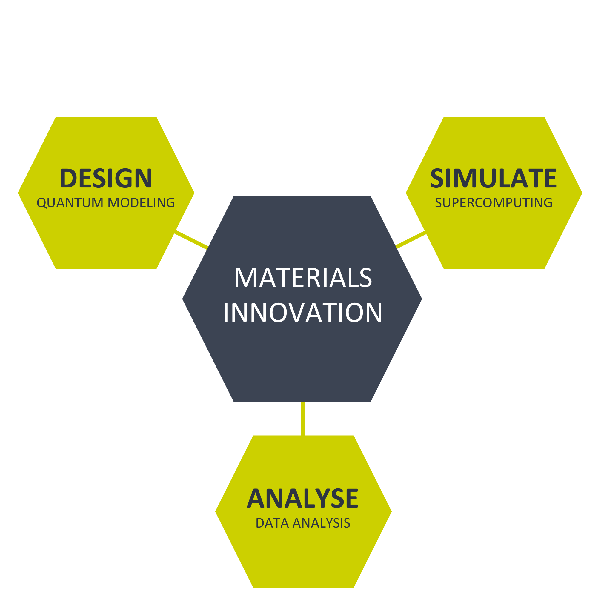 observed data crystal maker